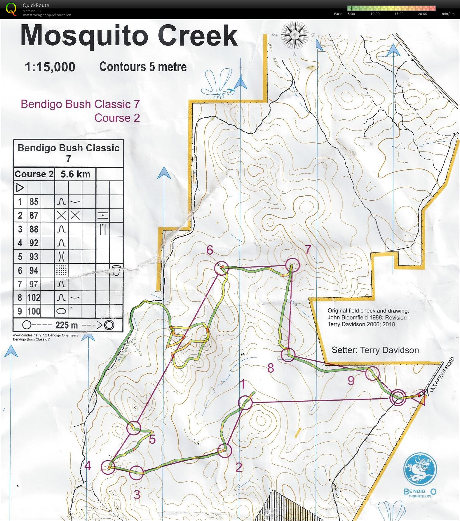 Bendigo Buch Classic Course 2 (16.06.2018)