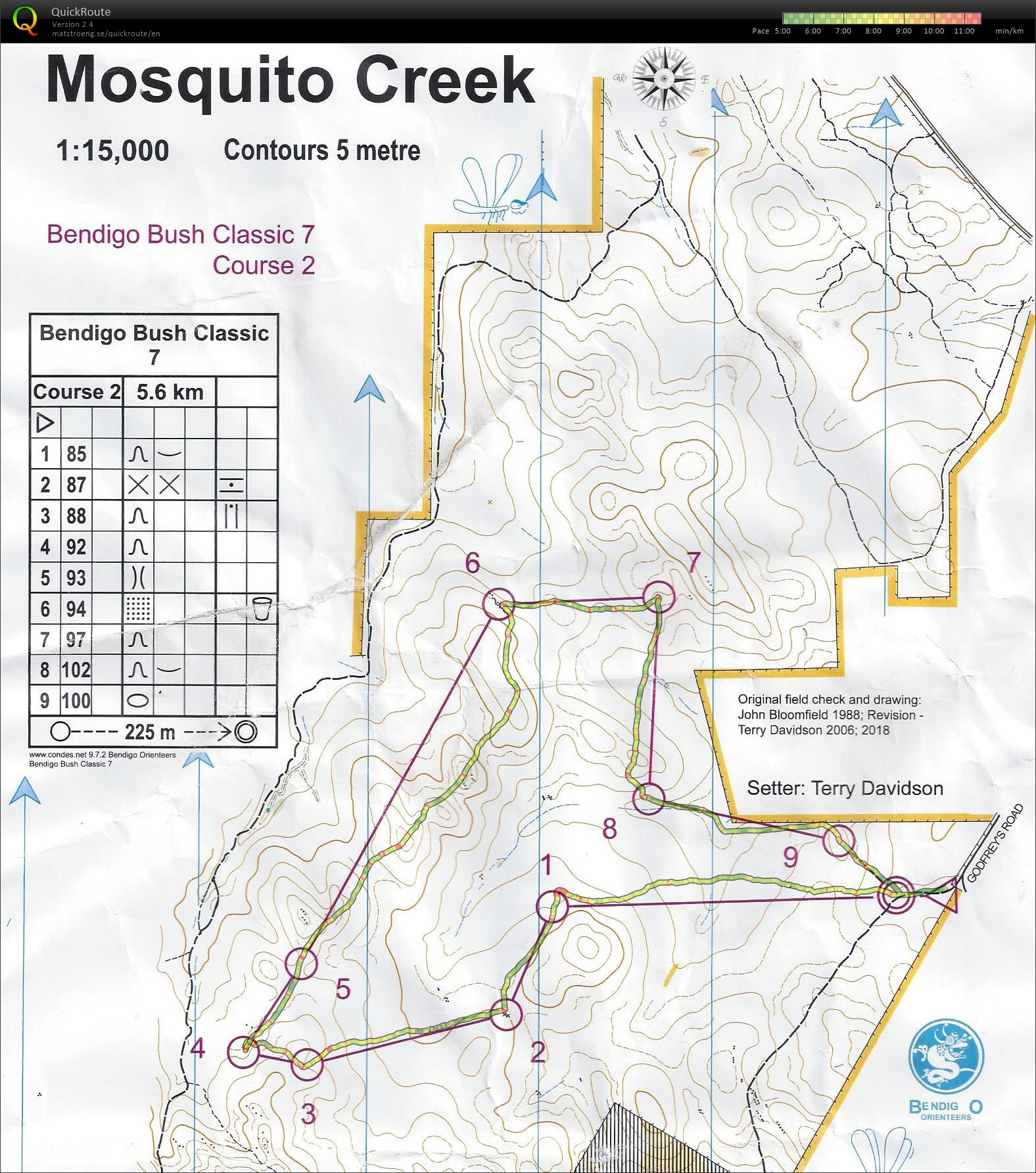 Bendigo Bush 7 (16.06.2018)
