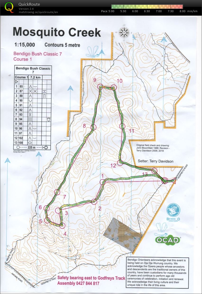 Bendigo Bush Classic 7 (16/06/2018)