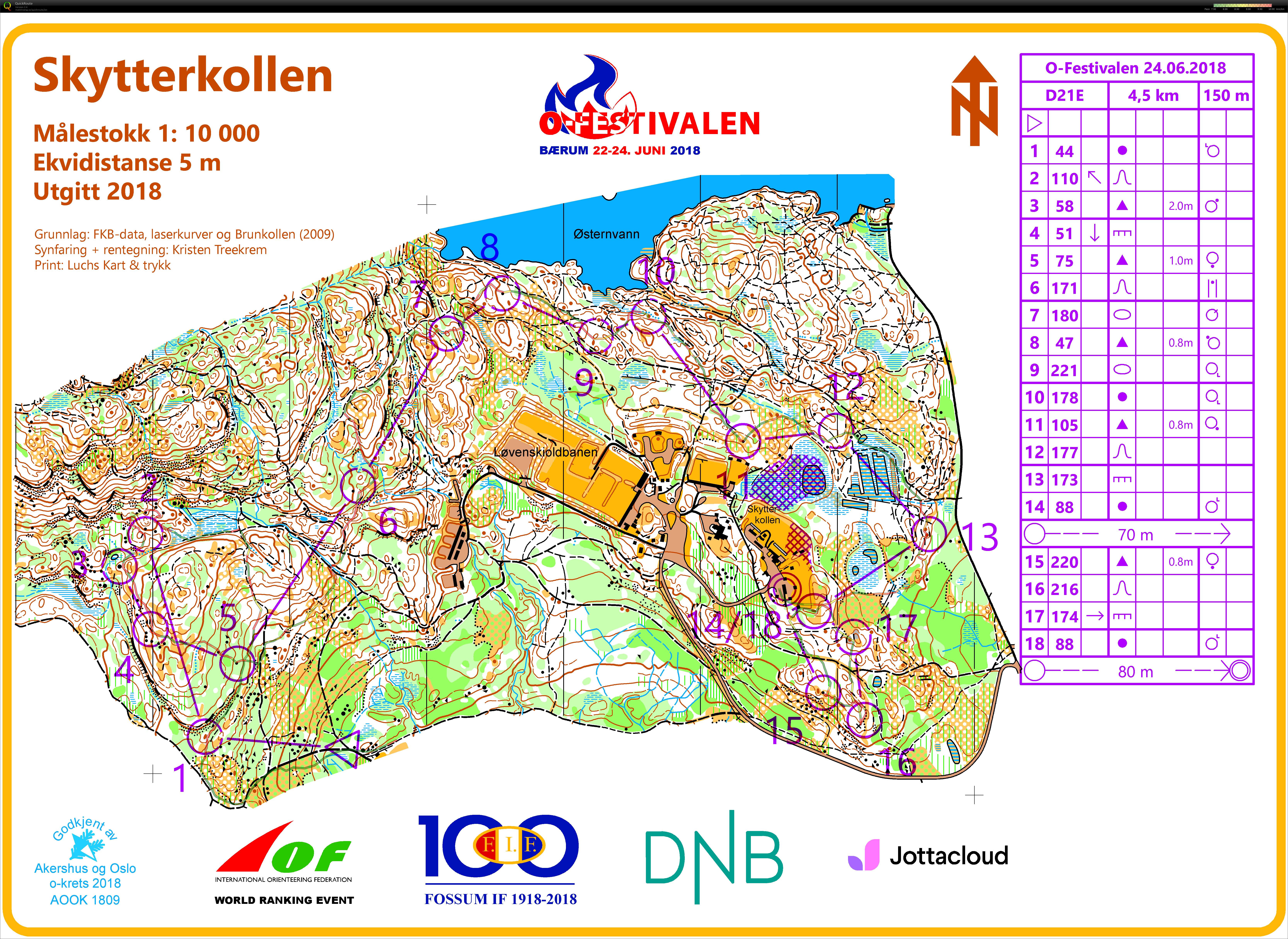 O Festivalen (24.06.2018)