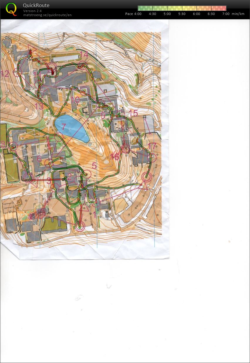 SA Junior Camp - Sprint Intervals (09/07/2018)