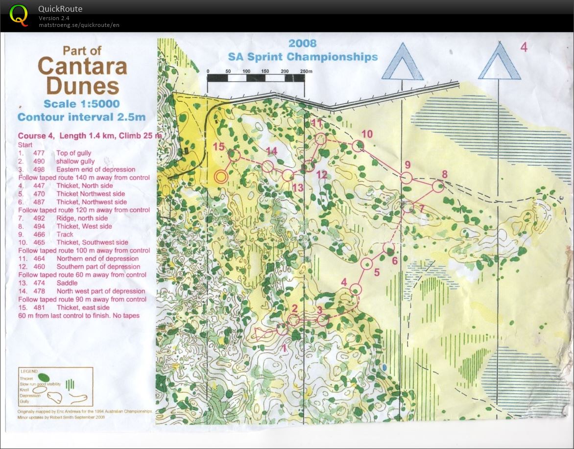 Sand Dune Kids training (09-07-2018)