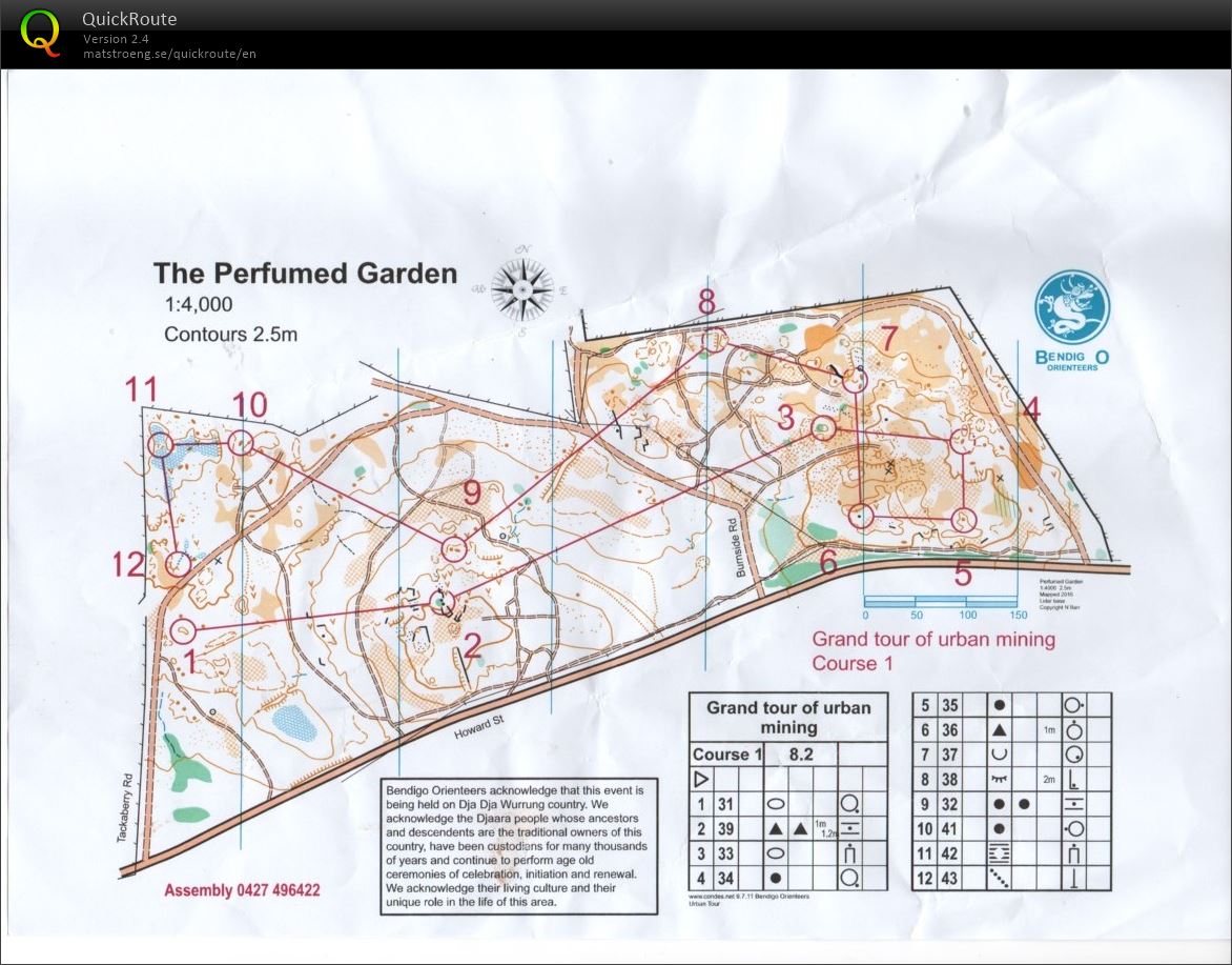 Grand Tour of Bendigo Urban Mining - Stage 1 (22/07/2018)