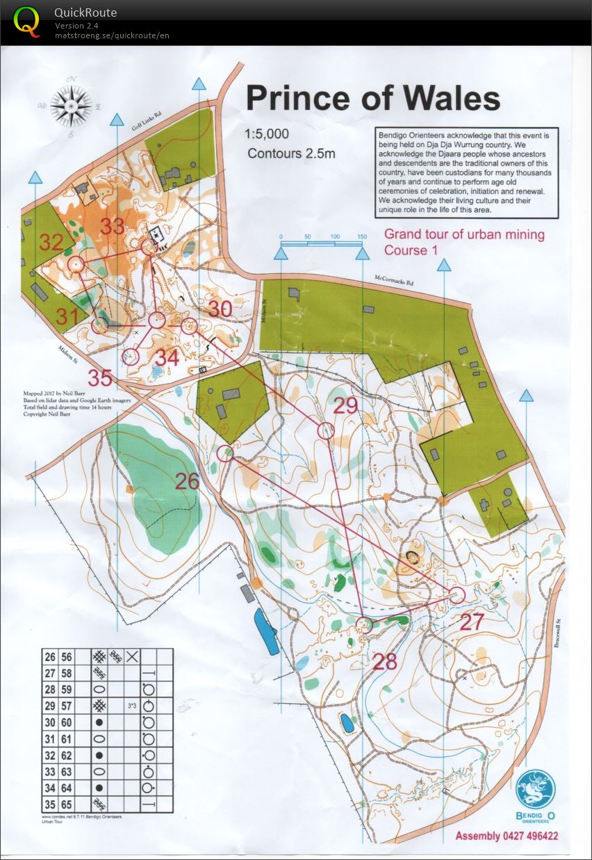 Grand Tour of Bendigo Urban Mining - Stage 3 (2018-07-22)
