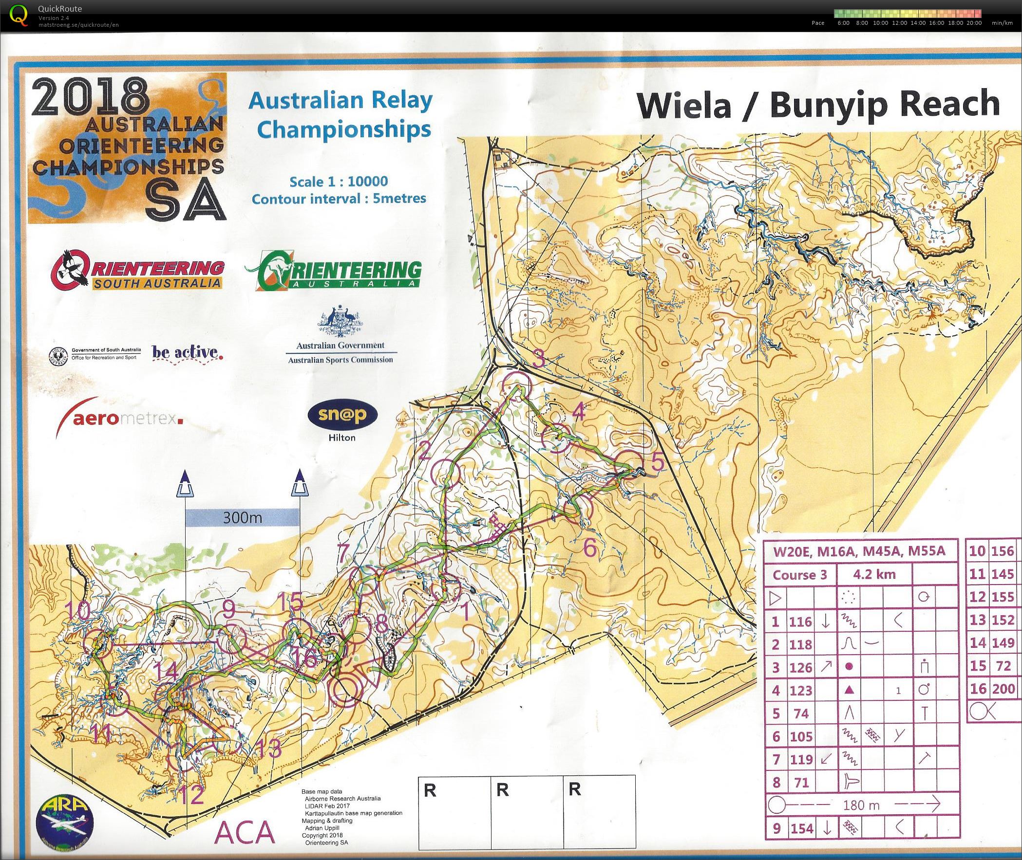 Australian Relays C3 (2018-09-30)