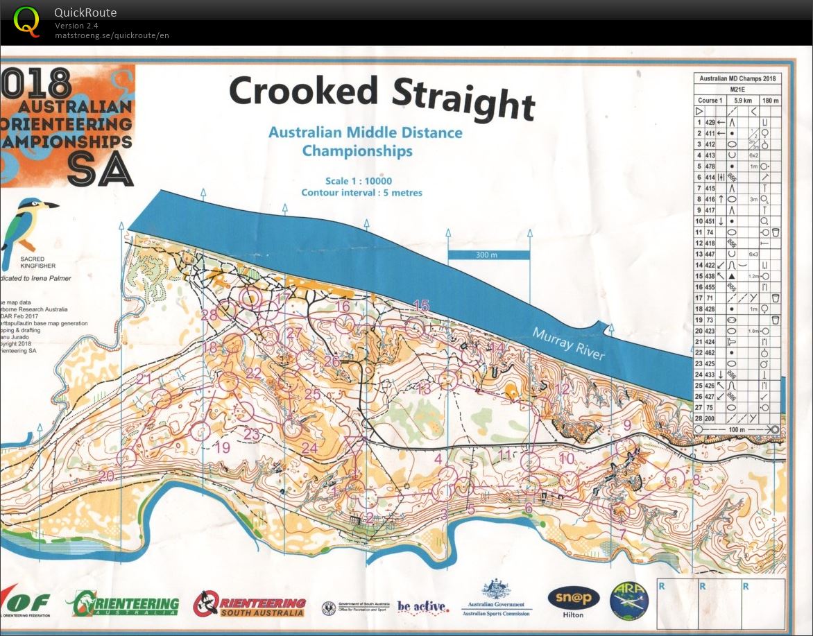 2018 Australian Championships Middle  (29-09-2018)