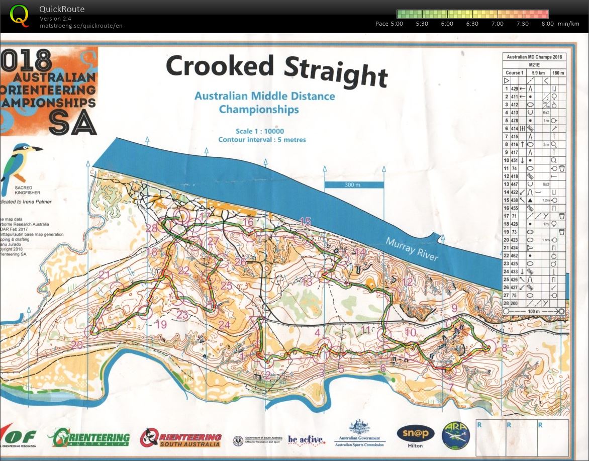 2018 Australian Championships Middle  (29-09-2018)