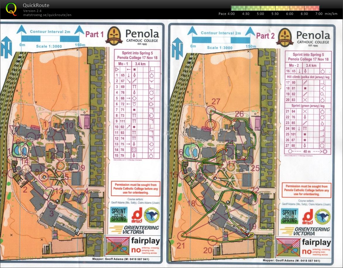 Sprint into Spring Race 5 part 2 (17.11.2018)