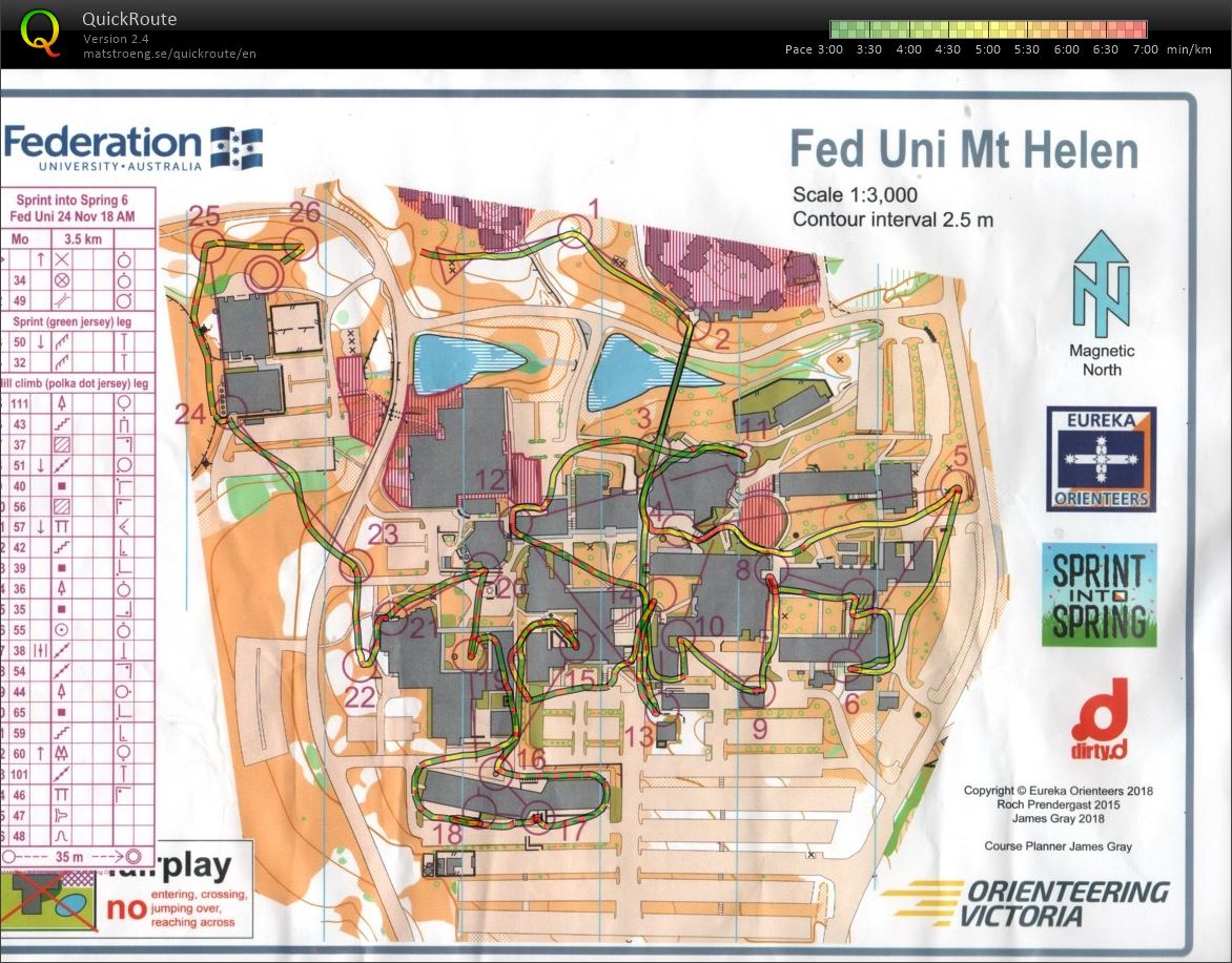 2018 Sprint into Spring Race 6 (2018-11-24)