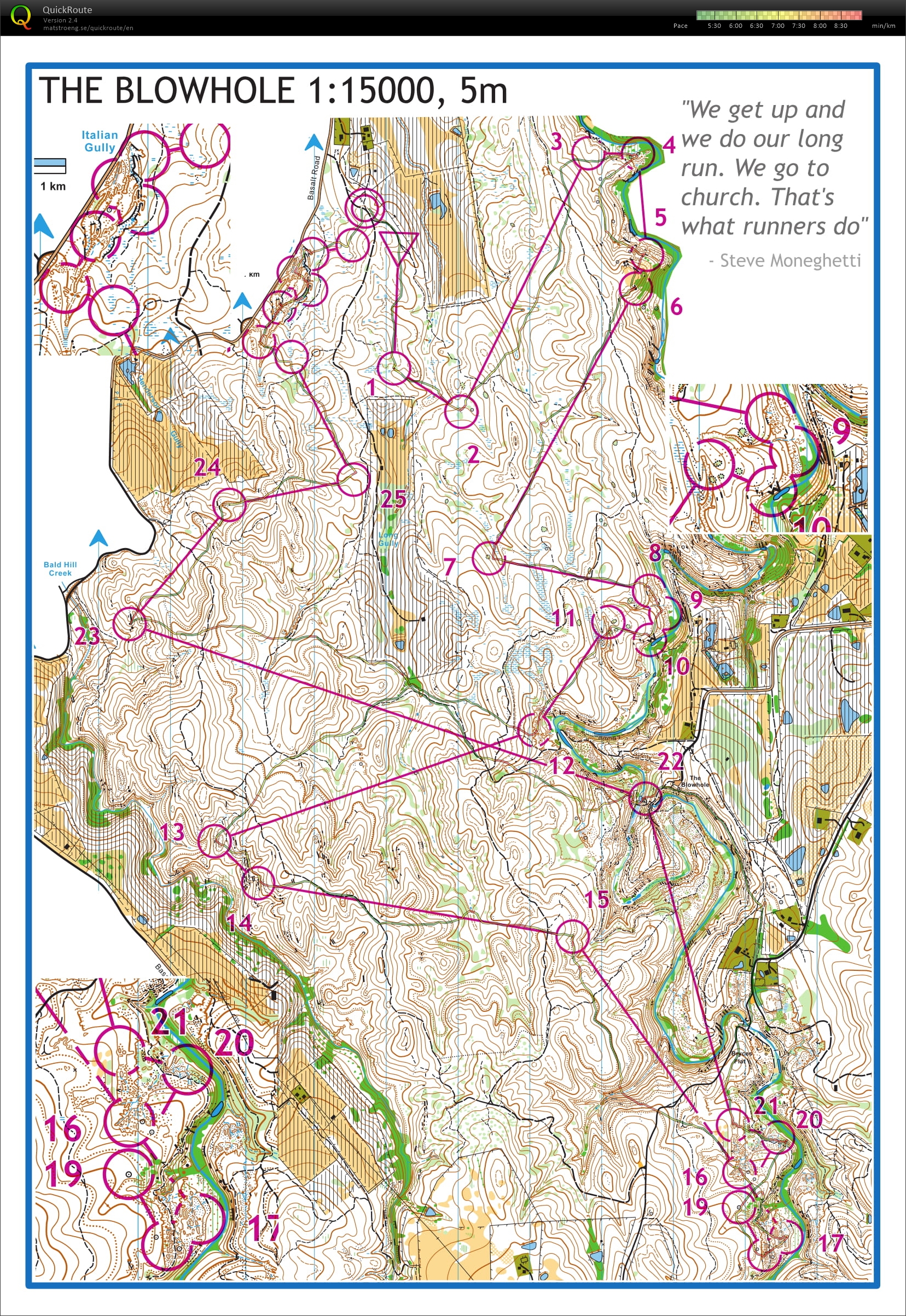 Sunday longrun (27.01.2019)