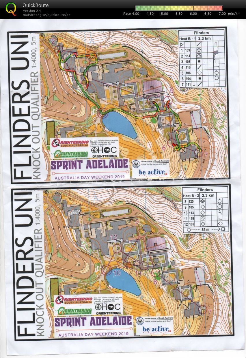 Sprint Adelaide race 4.1 (06/02/2019)