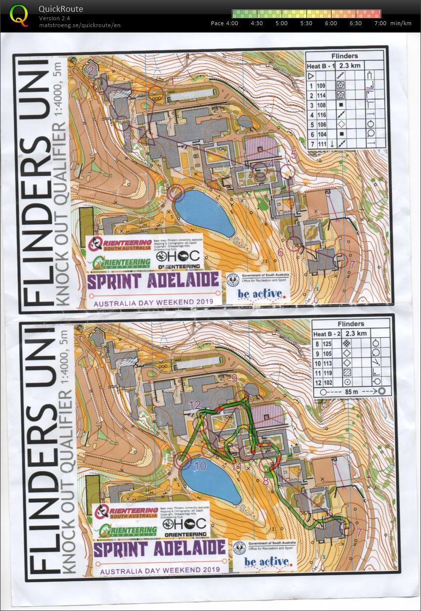 Sprint Adelaide race 4.2 (06-02-2019)
