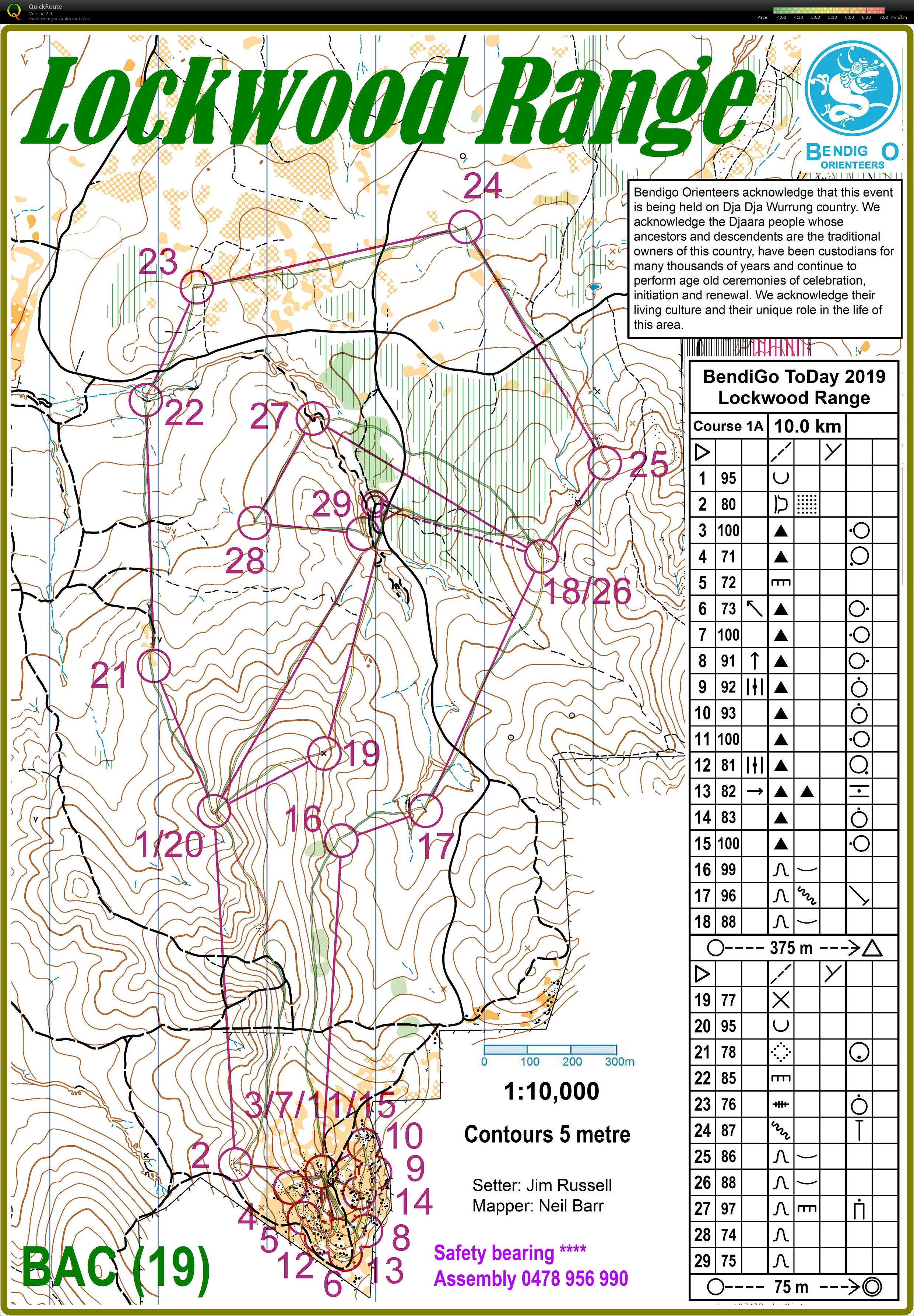 BendiGo ToDay Hagaby (2019-02-17)