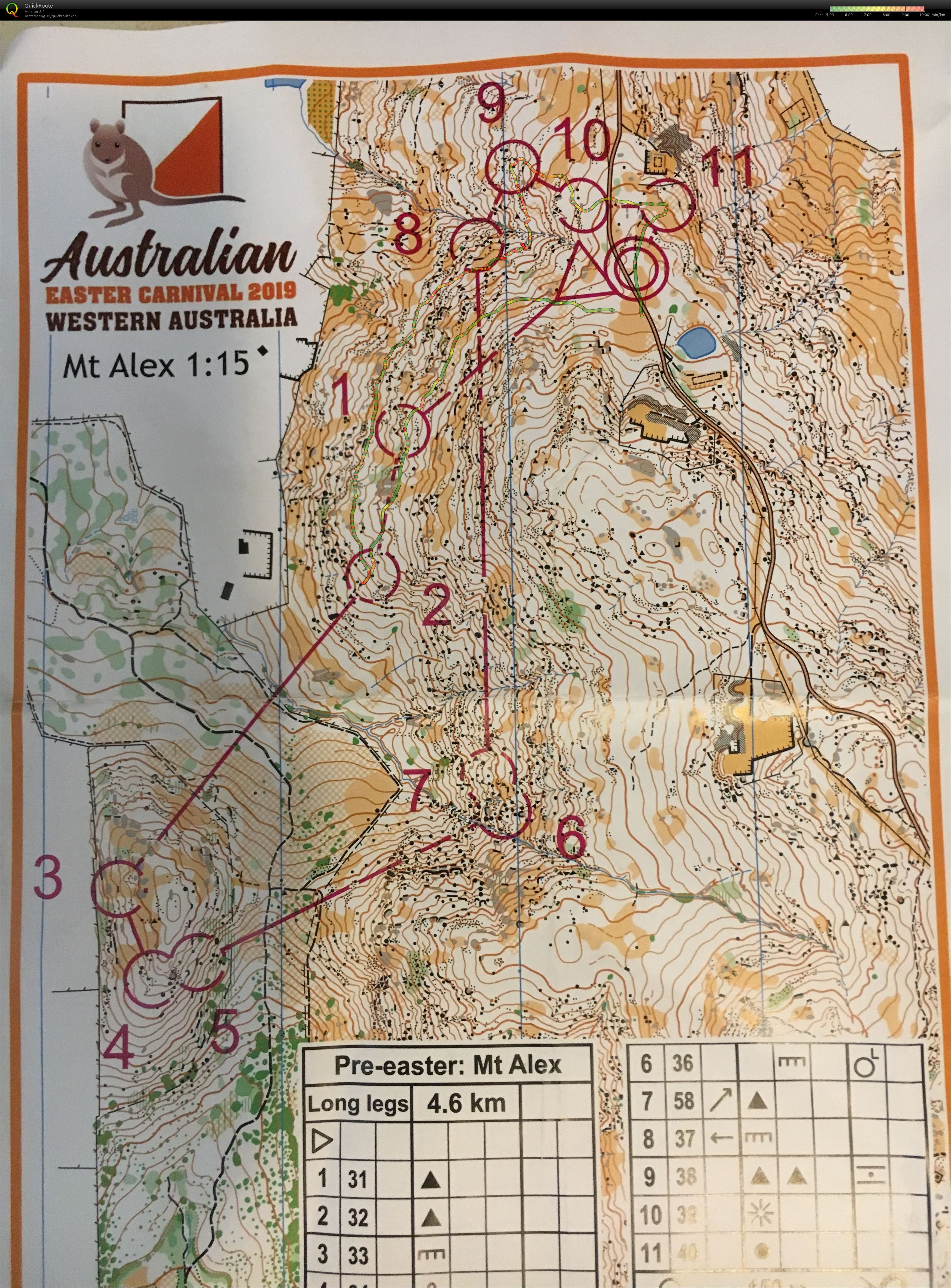 Pre Easter Granite Training 2 (20.04.2019)