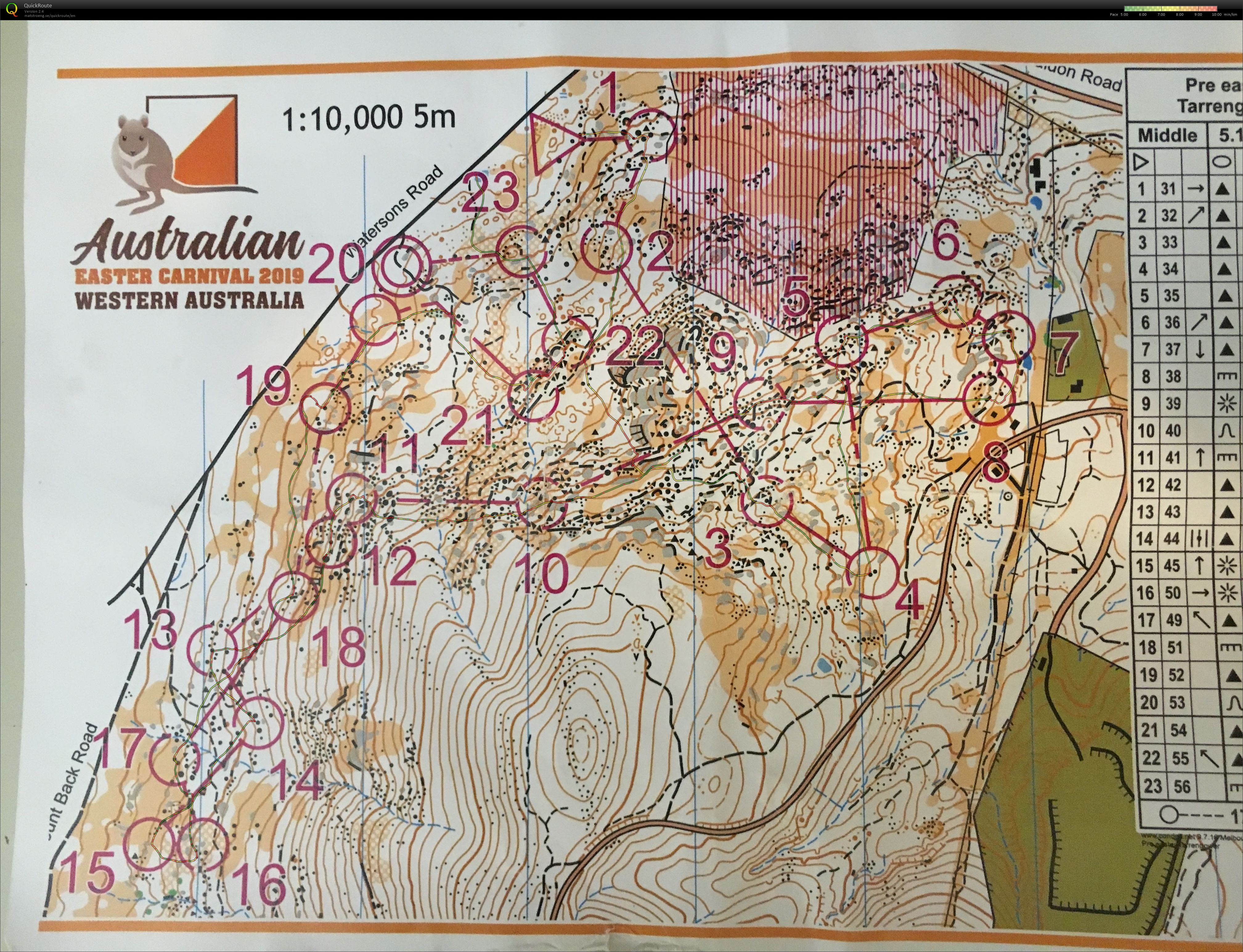 Pre Easter Granite Training 3 (2019-04-20)