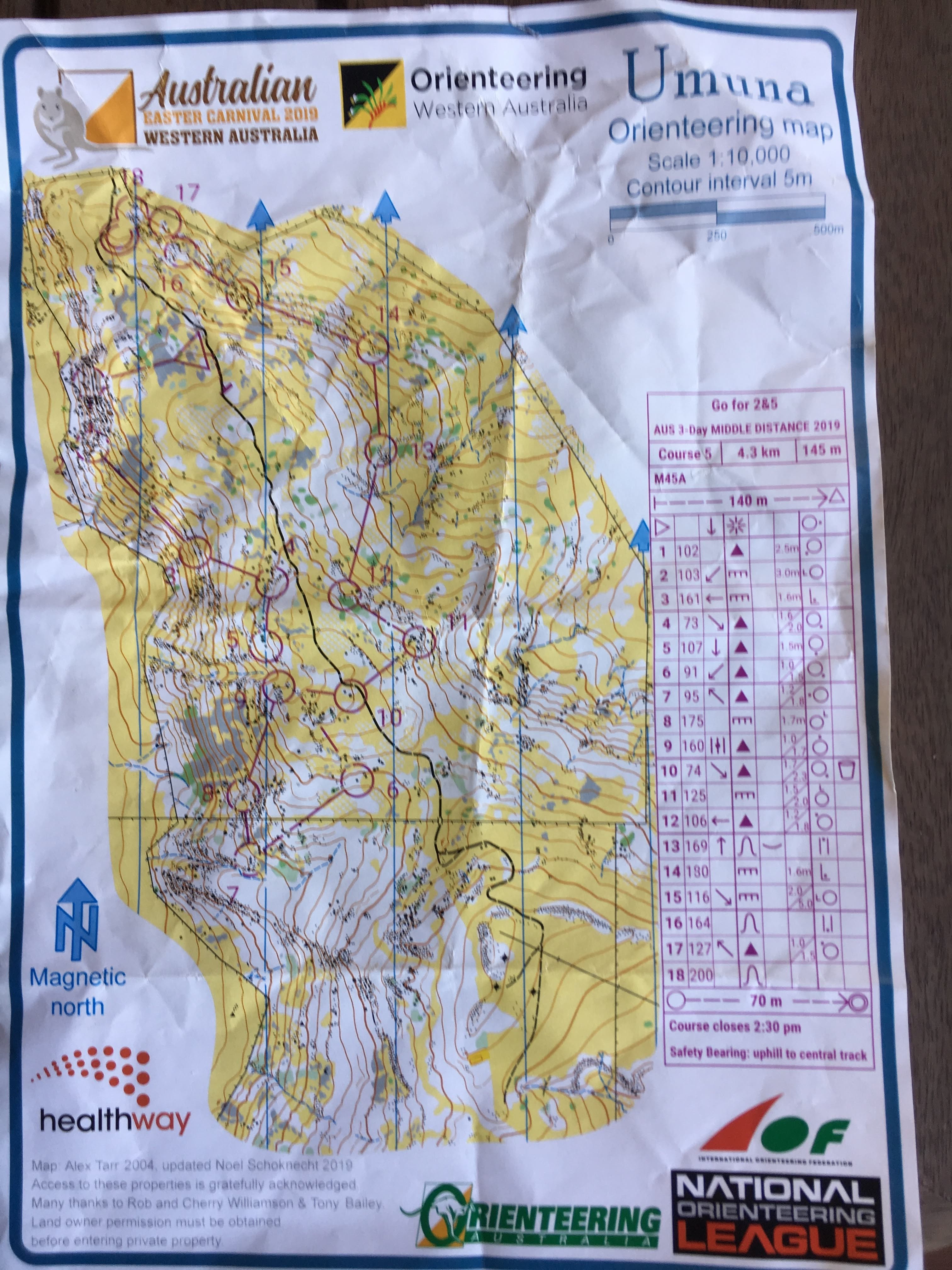 2019 Easter Day 3 Middle (24-04-2019)