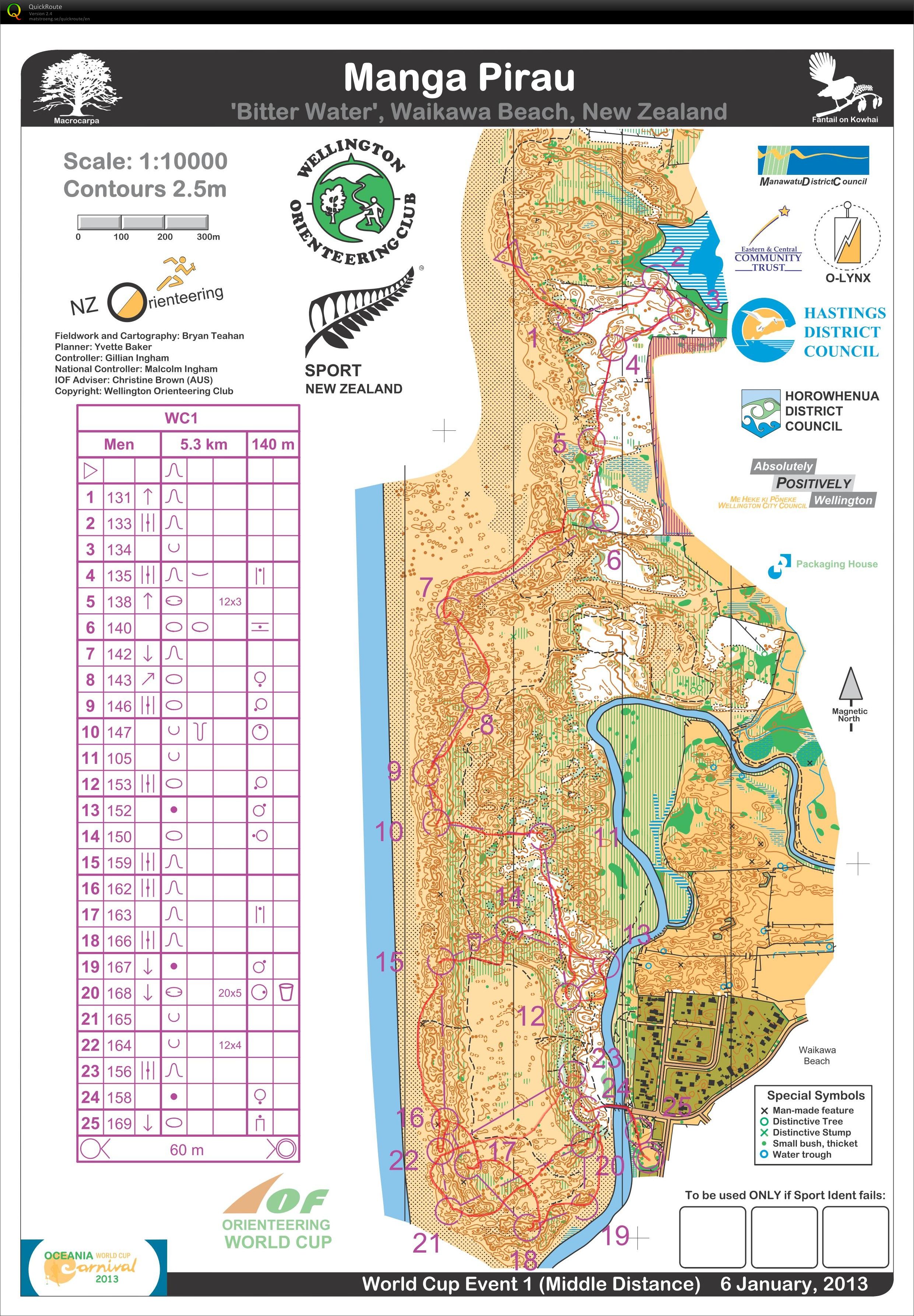 2013 World Cup #1 Middle Distance (2013-01-06)