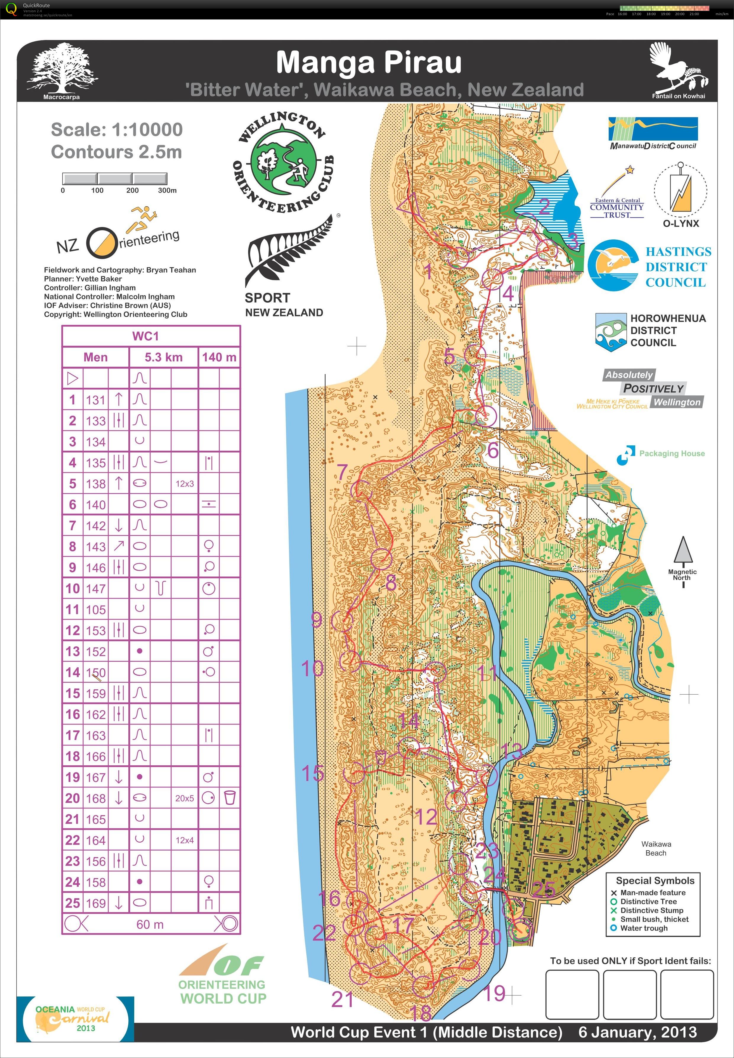2013 World Cup #1 Middle Distance (2013-01-06)