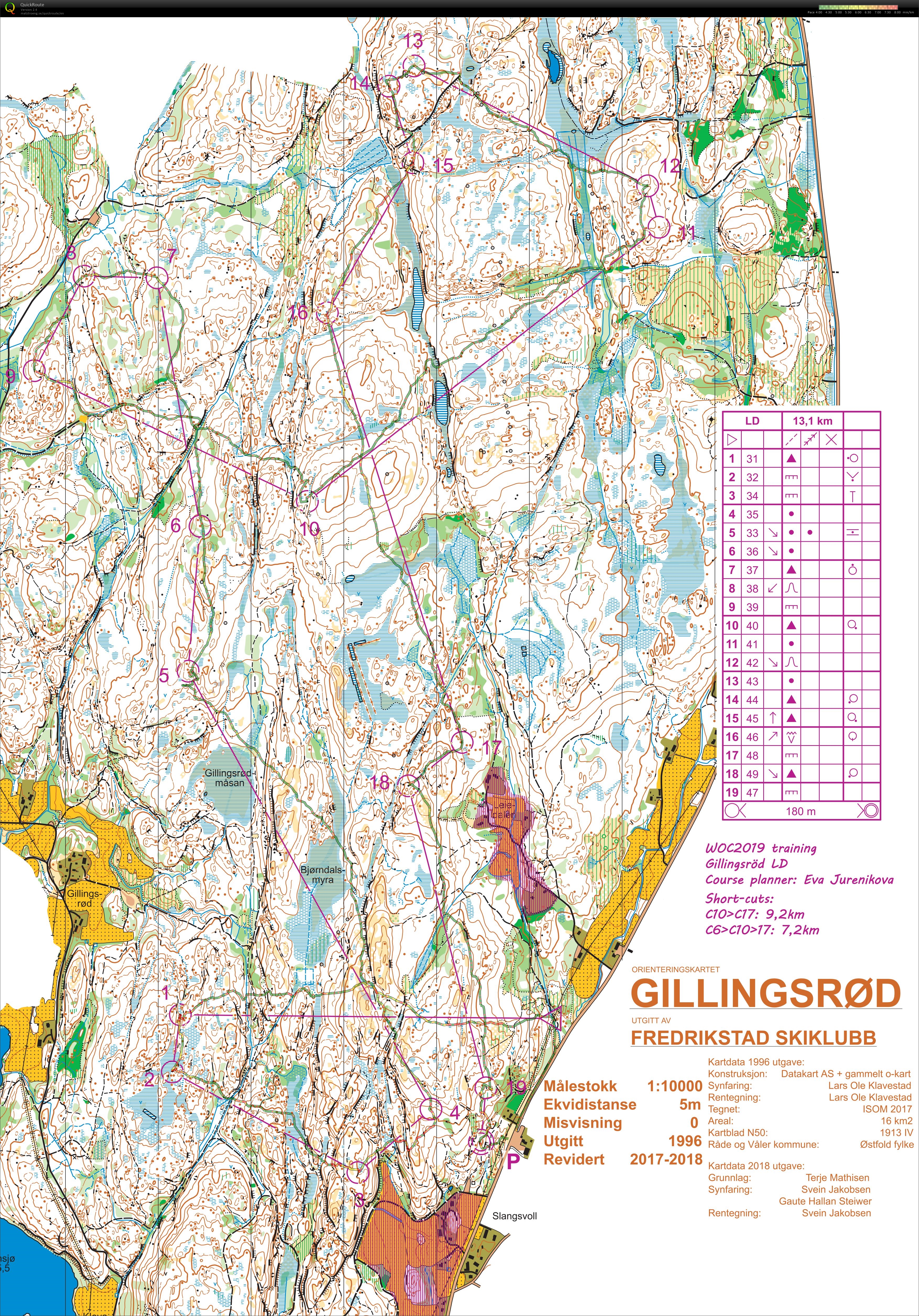 Long distance familiarisation (2019-06-24)
