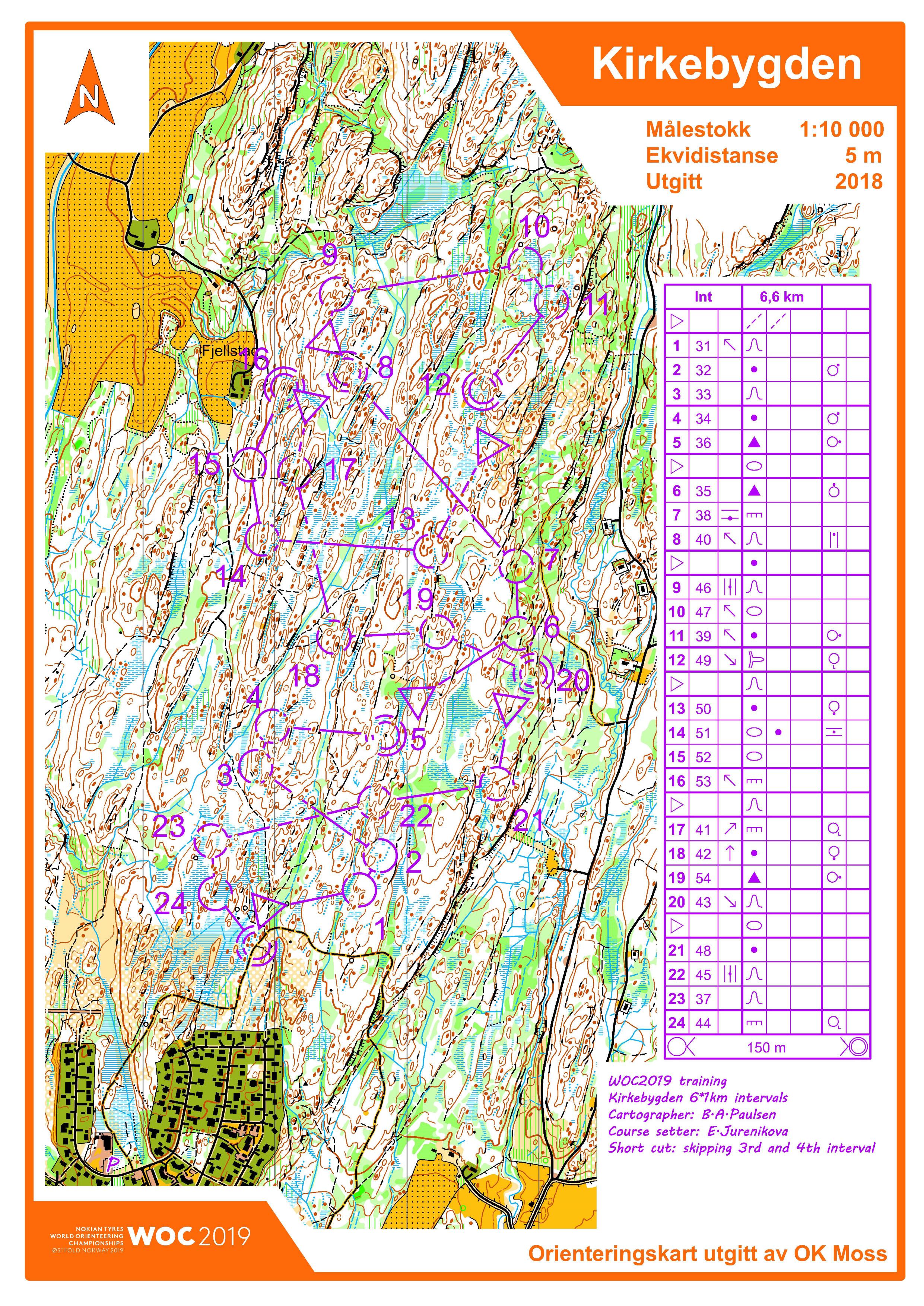 Kirkebygden Intervals (28/06/2019)