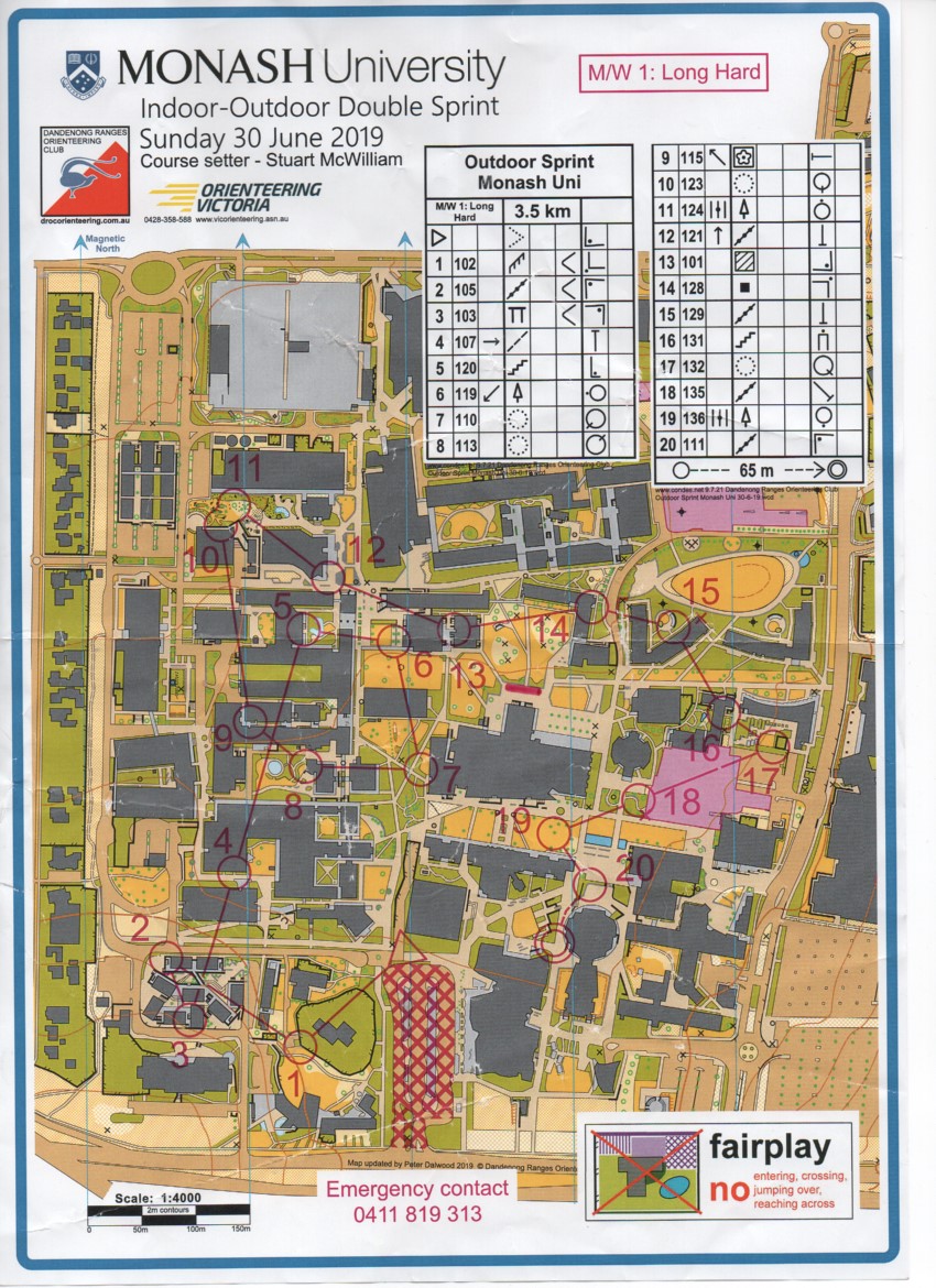 Indoor Outdoor Sprint Double - Outdoor (2019-06-30)