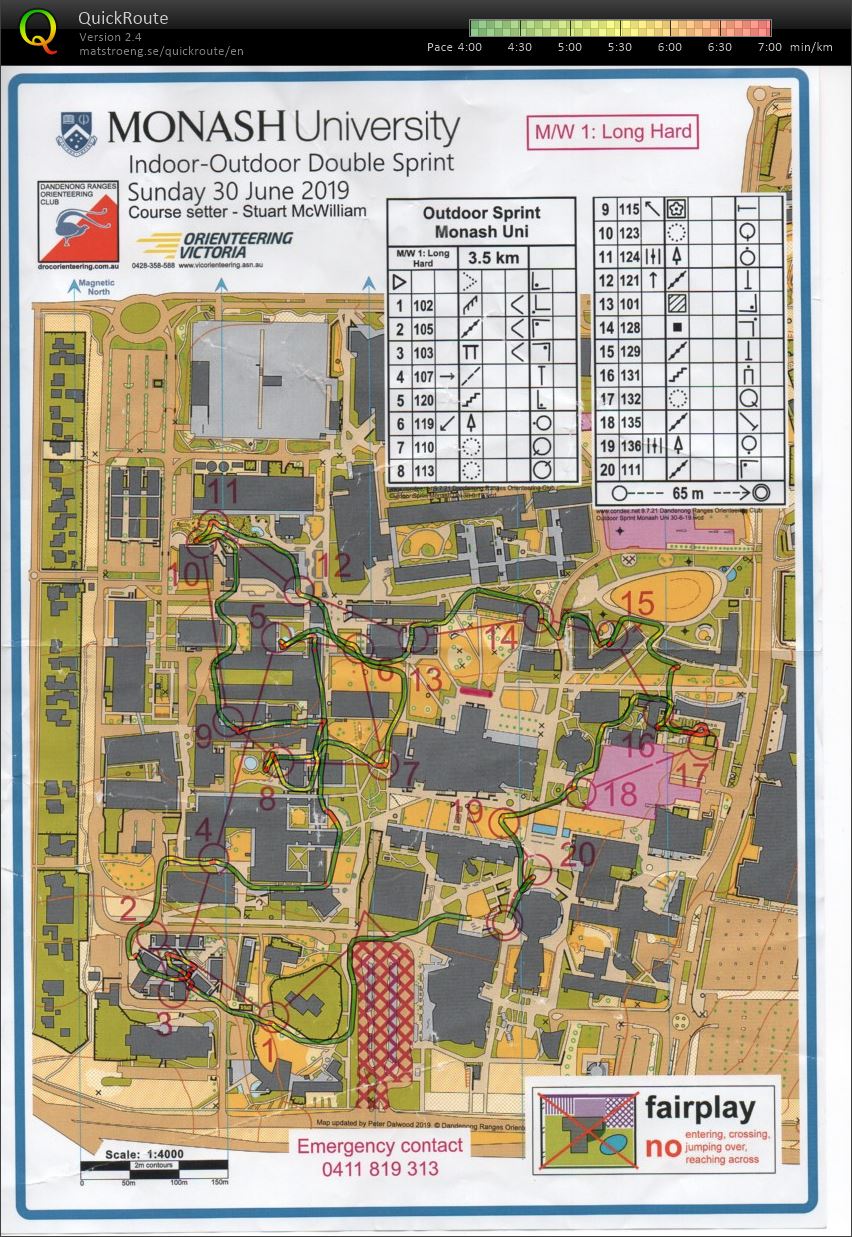 Indoor Outdoor Sprint Double - Outdoor (2019-06-30)