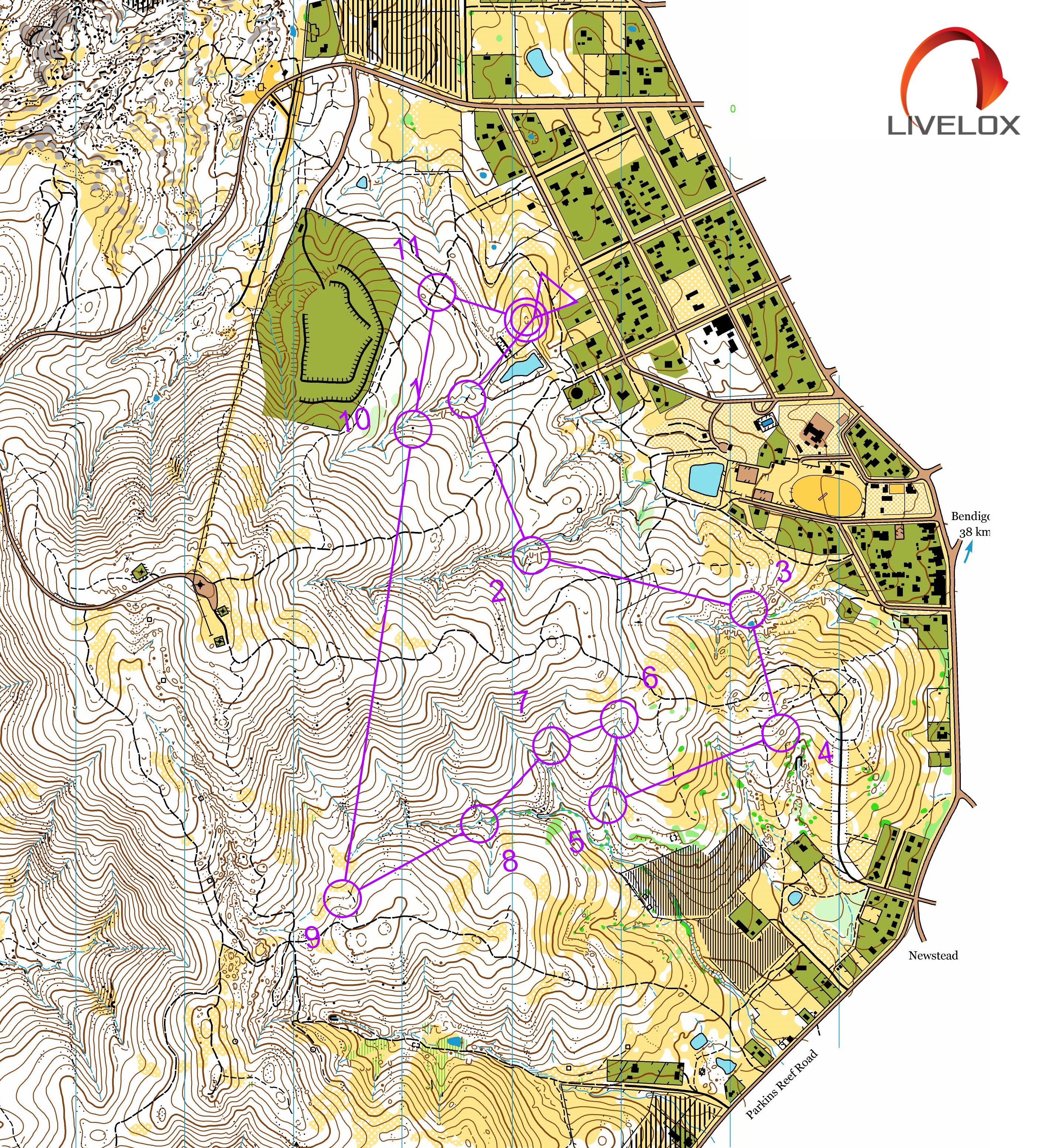 Bendigo Bush Classic 9 (06/07/2019)