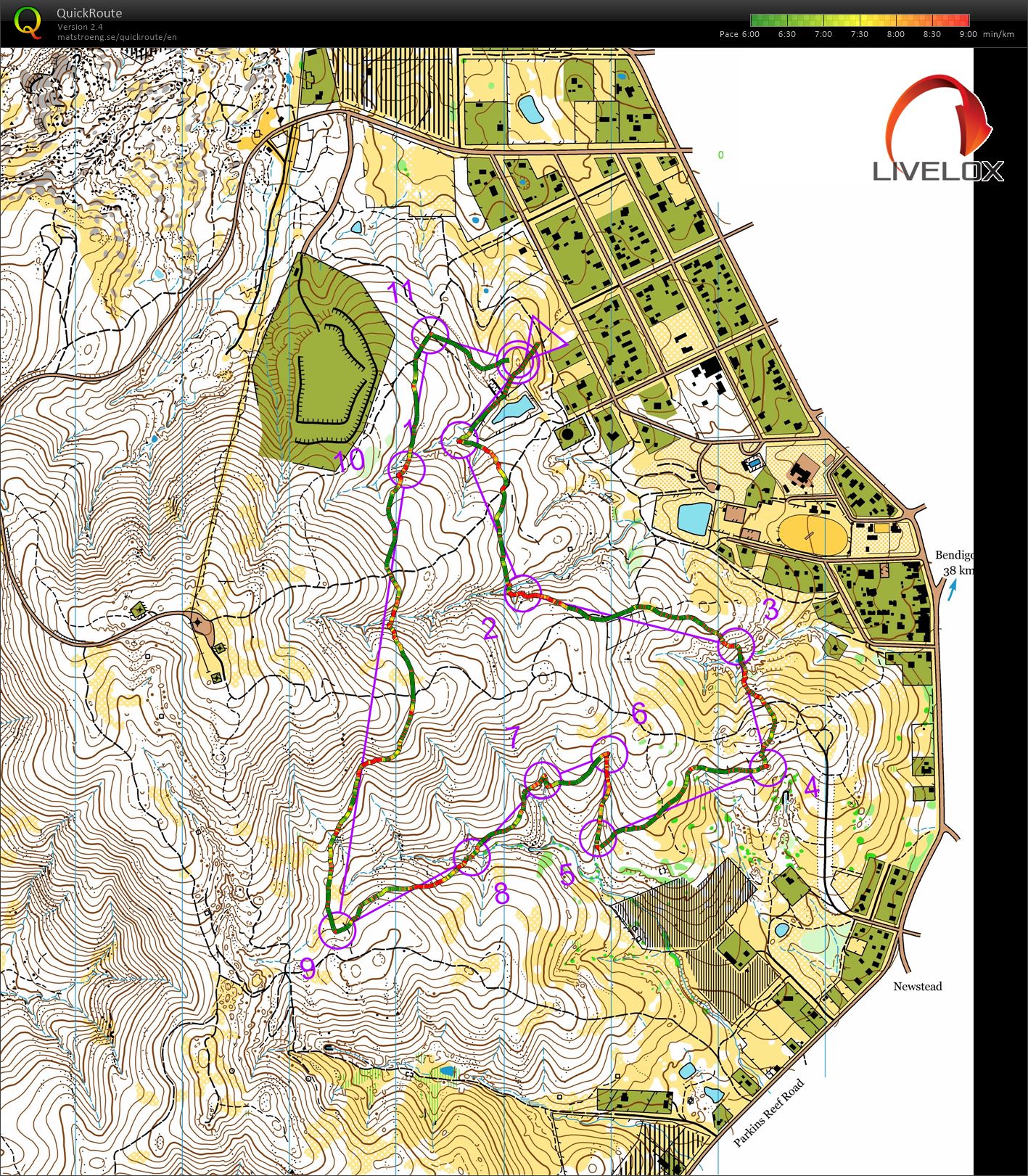 Bendigo Bush Classic 9 (06/07/2019)