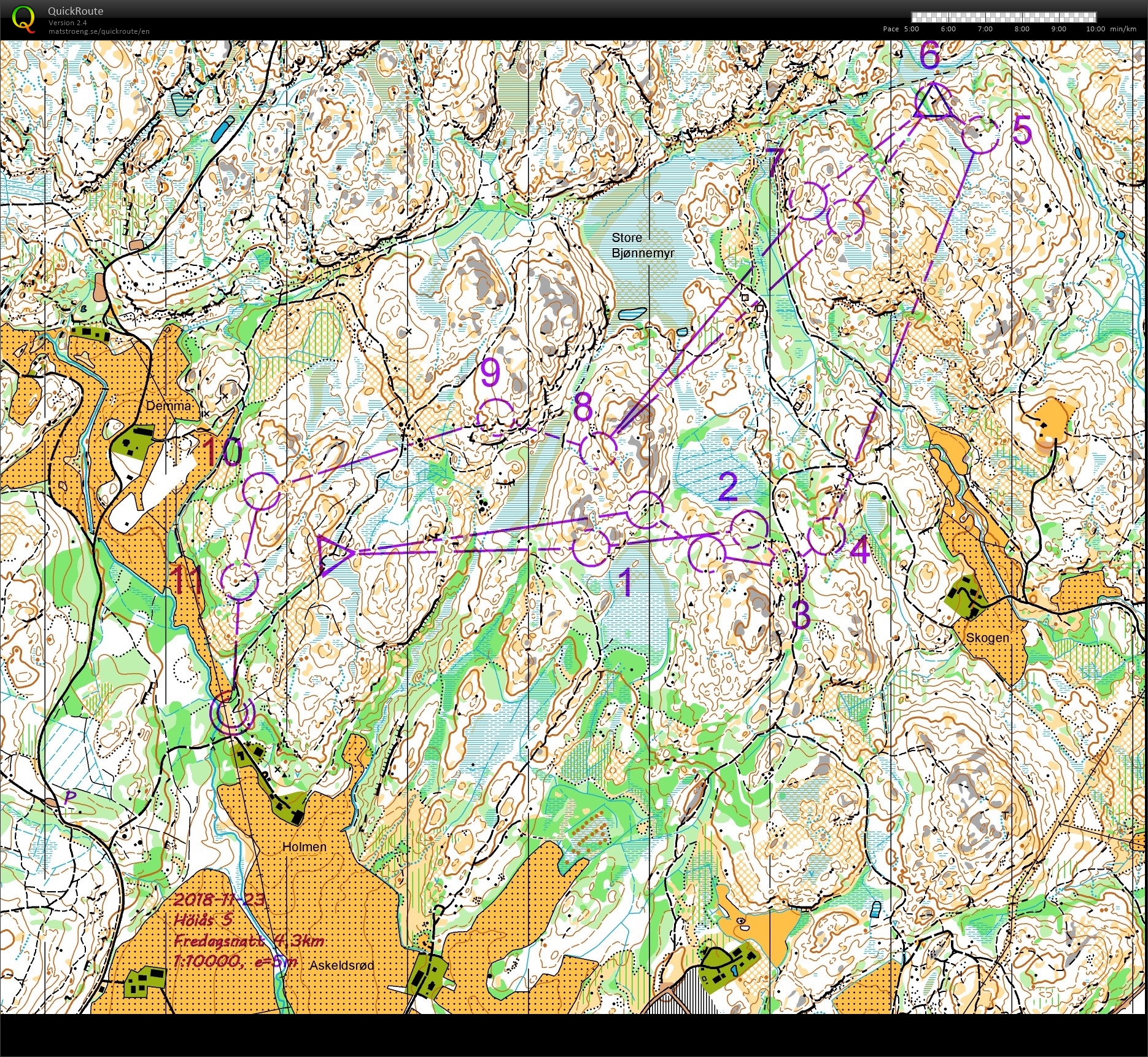 Short Middle (15-07-2019)