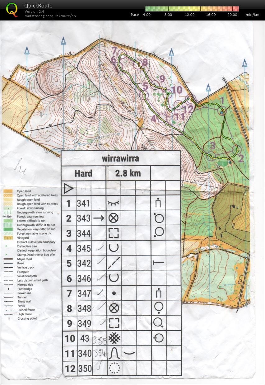 SA Midweek (2019-07-10)