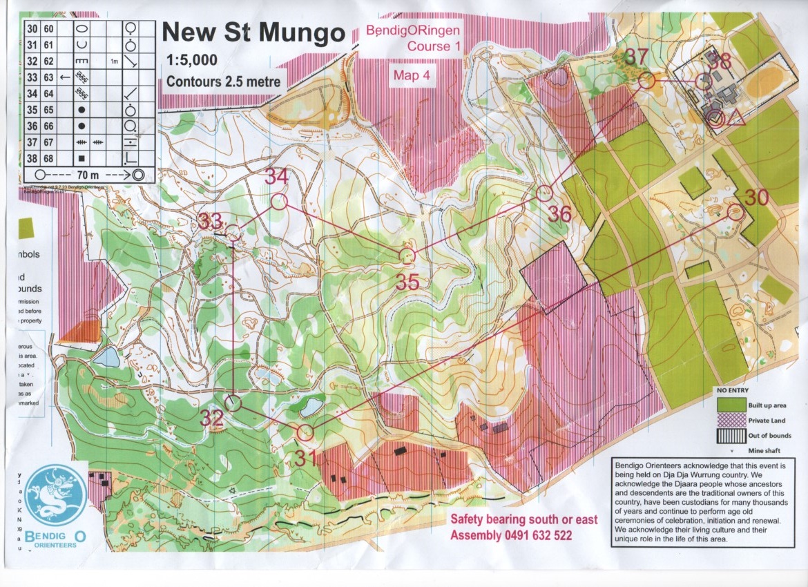 BendigORingen stage 4 (28.07.2019)