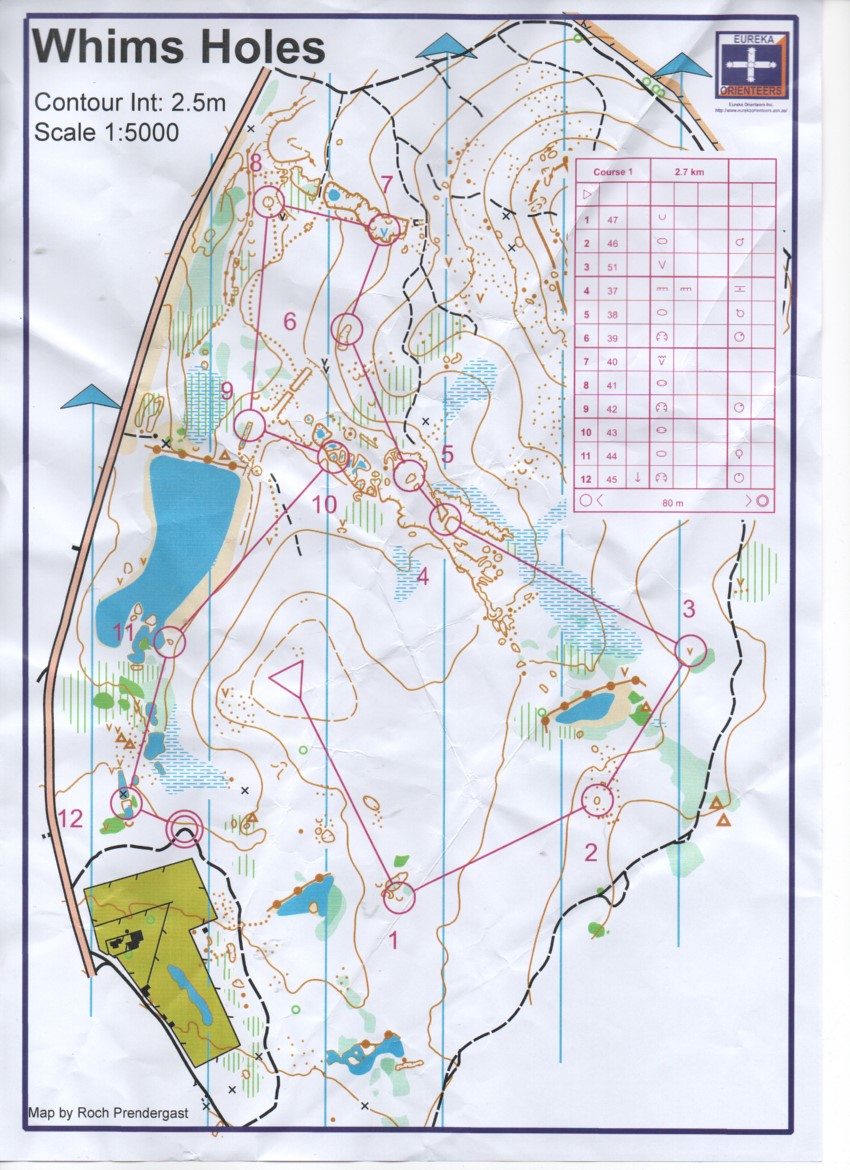Eureka Challenge Sprint (01-09-2019)