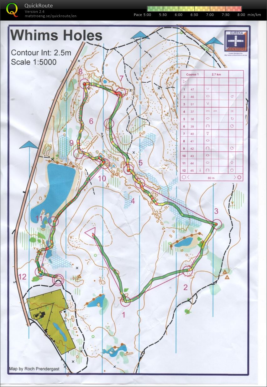 Eureka Challenge Sprint (01-09-2019)