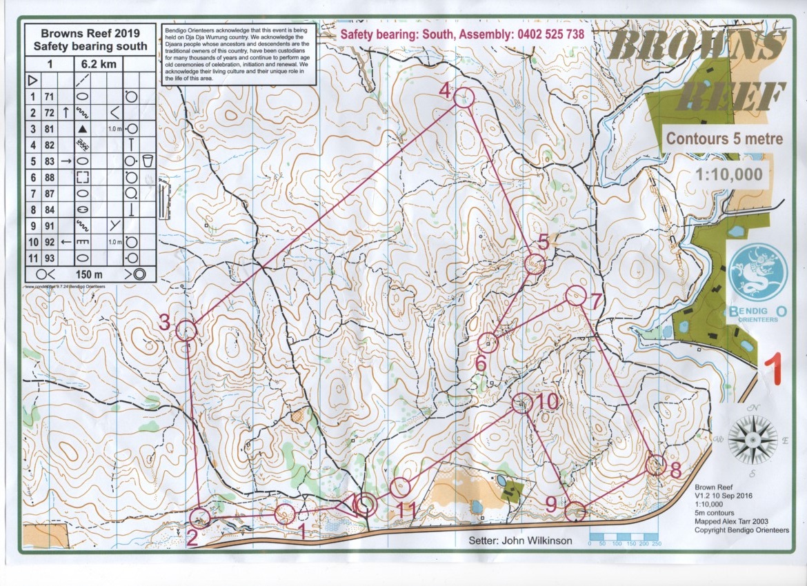 Bendigo Bush Classic 17 (14.09.2019)