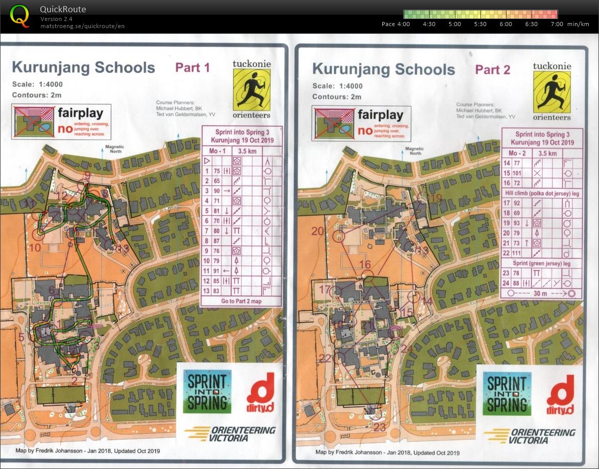 2019 Sprint Into Spring Race 3 part 1 of 2 (20/10/2019)