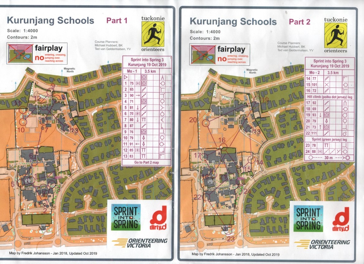 2019 Sprint Into Spring Race 3 part 2 of 2 (20/10/2019)