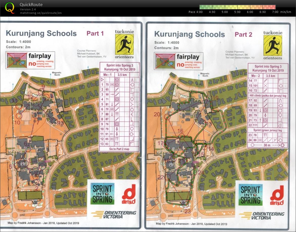 2019 Sprint Into Spring Race 3 part 2 of 2 (20/10/2019)