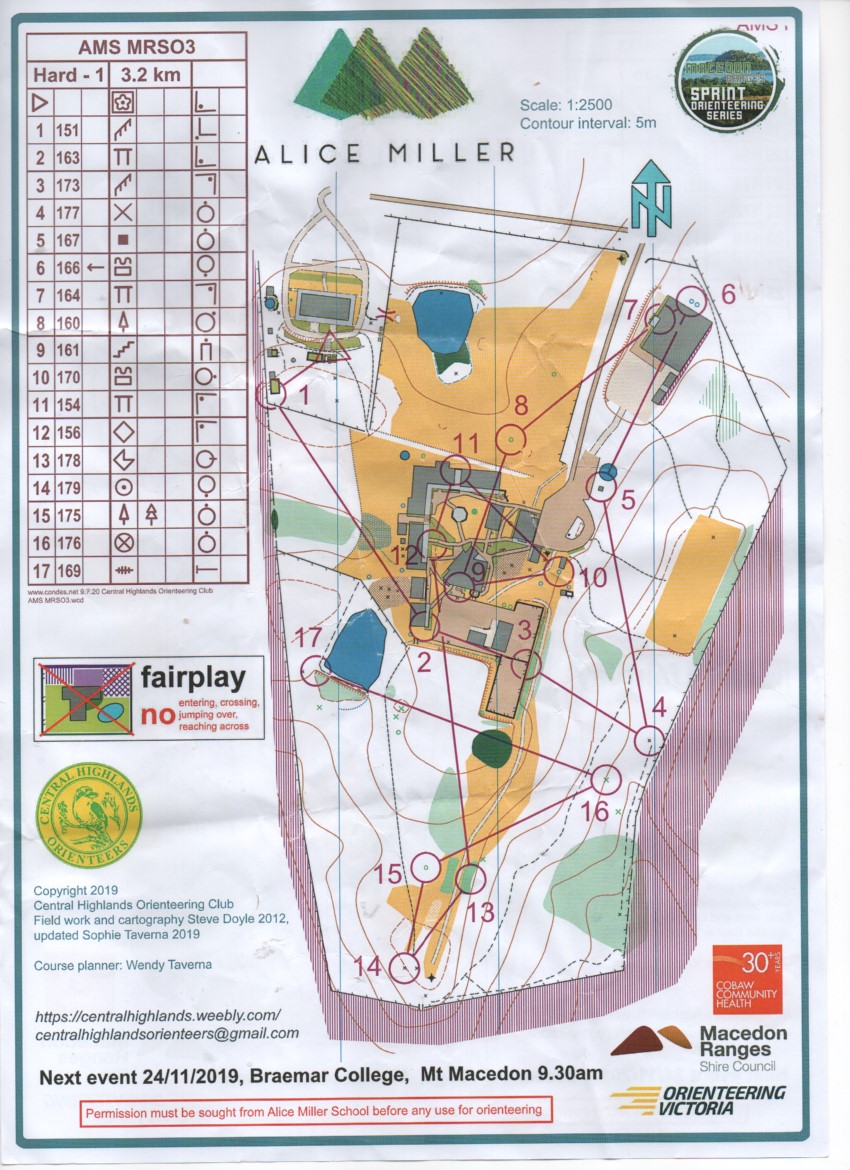 Macedon Sprint Series #3 map 1 of 2 (10-11-2019)