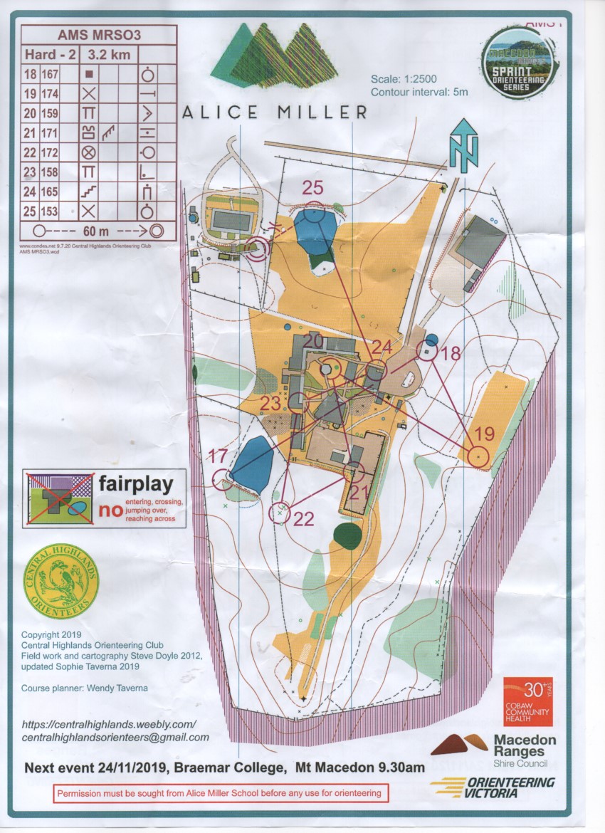 Macedon Sprint Series #3 map 2 of 2 (10.11.2019)