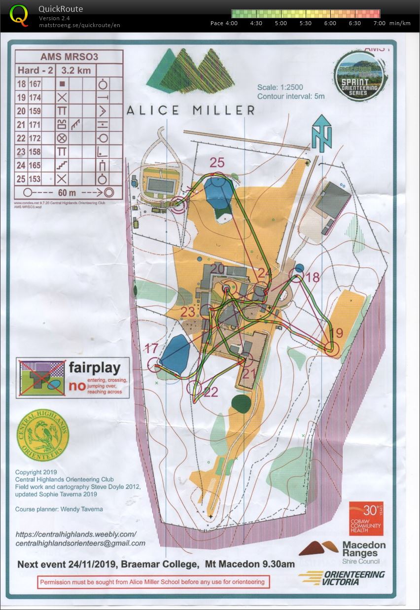 Macedon Sprint Series #3 map 2 of 2 (10.11.2019)
