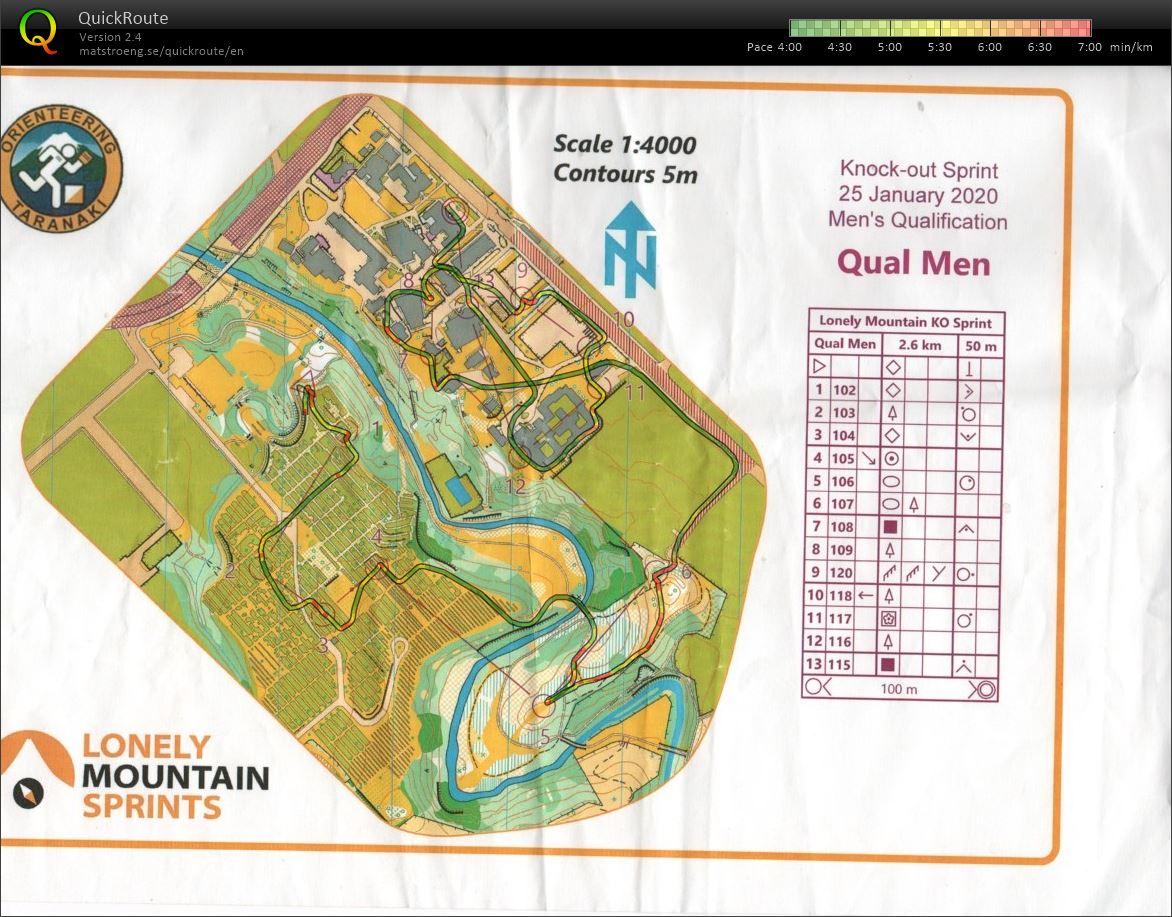 2020 NZ Knock Out Sprint Qualifier (2020-01-25)