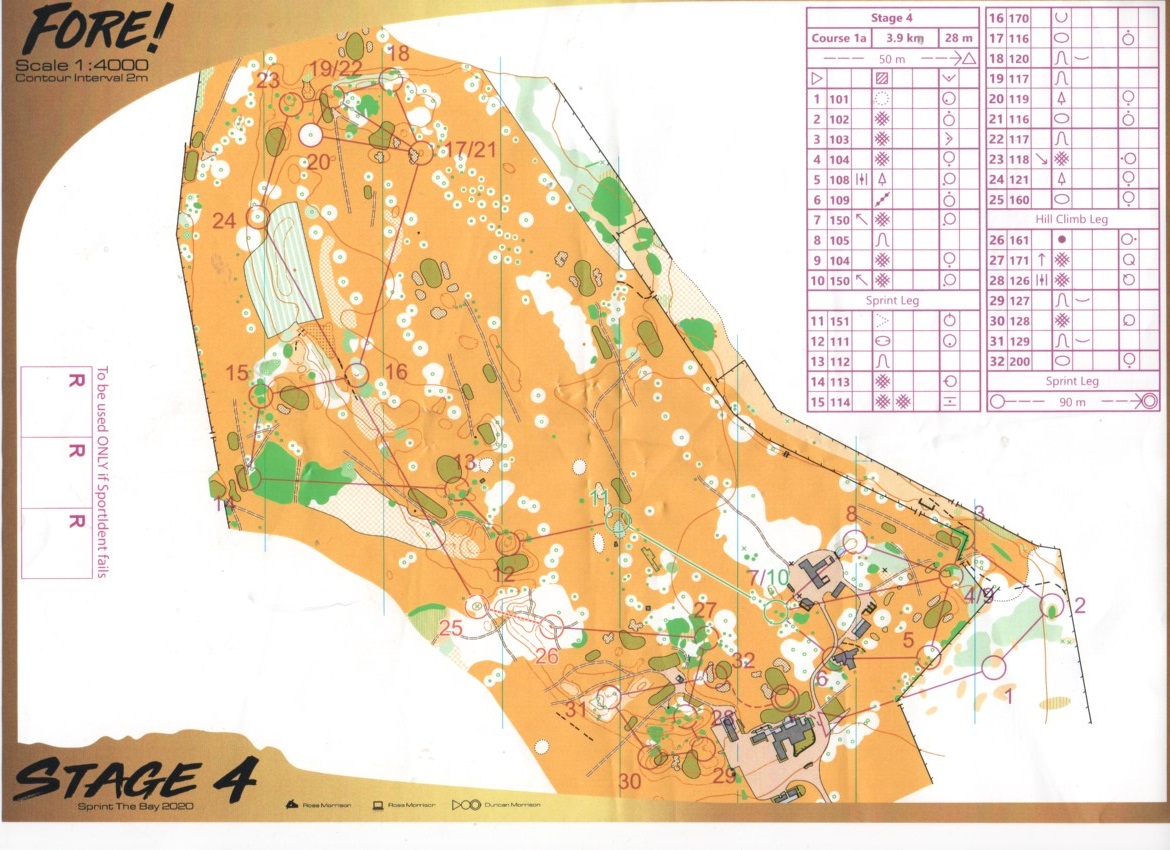 2020 Sprint the Bay Stage 4 (01/02/2020)