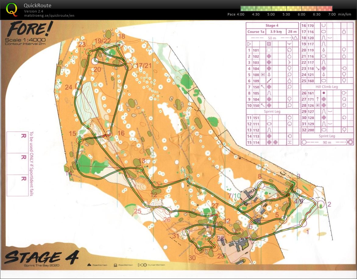 2020 Sprint the Bay Stage 4 (01/02/2020)