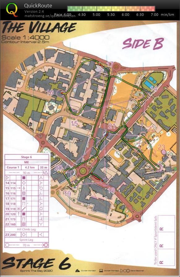 2020 Sprint the Bay Stage 6 map 2 (2020-02-02)