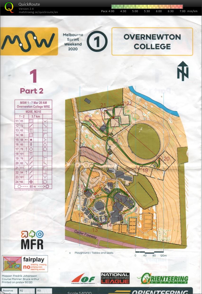Melbourne Sprint Weekend Stage 1 Map 2 (23-02-2020)