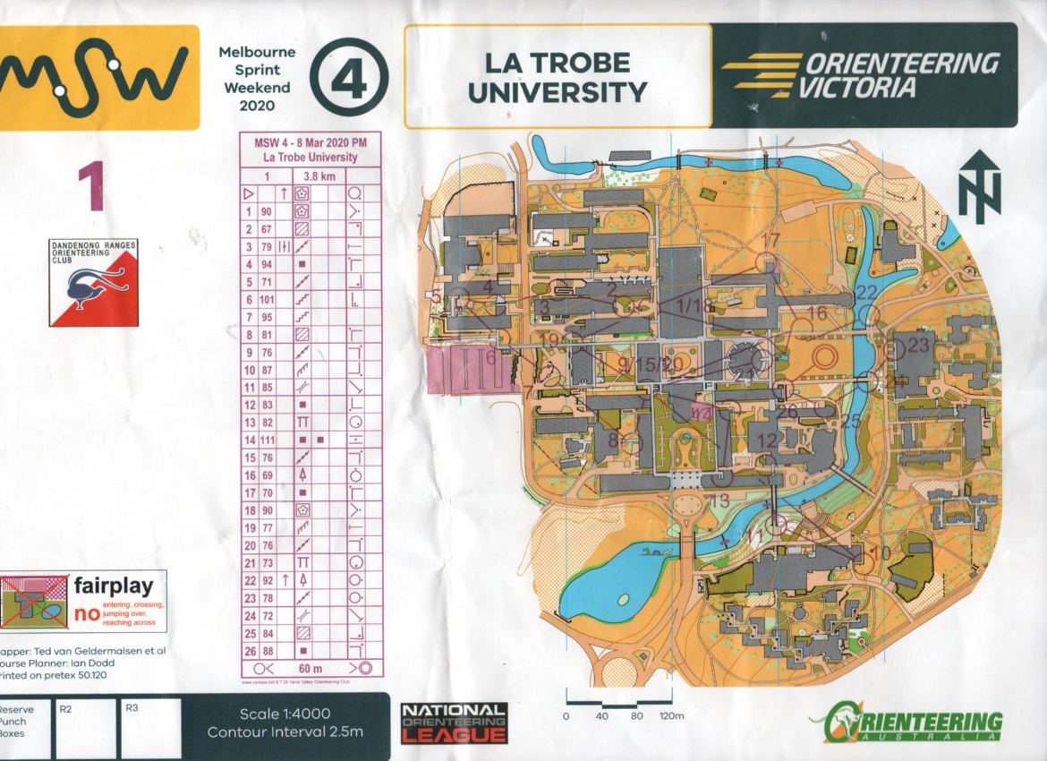 2020 Melbourne Sprint Weekend Stage 4 (2020-03-08)