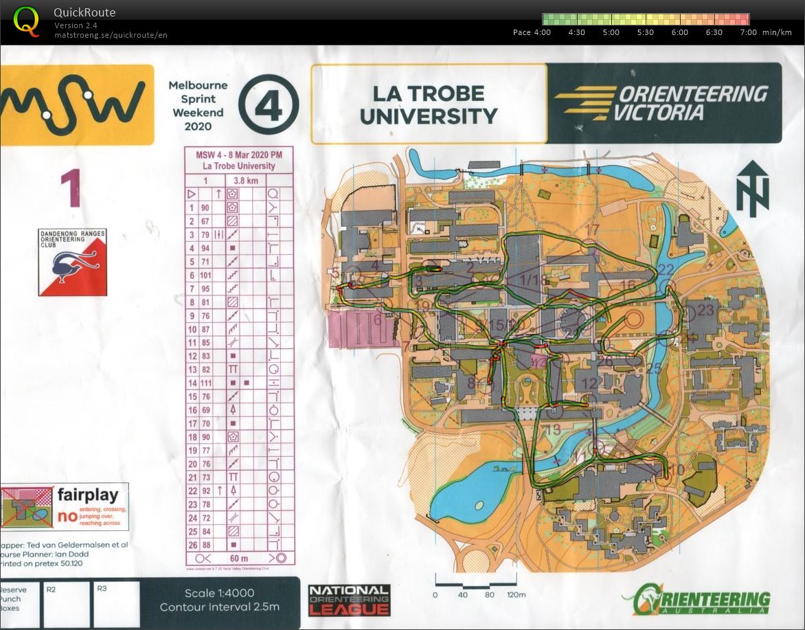 2020 Melbourne Sprint Weekend Stage 4 (2020-03-08)