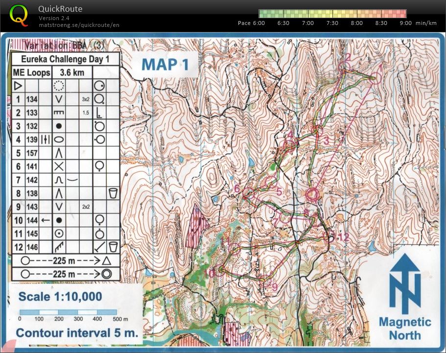 2010 Eureka Challenge re-run map 1 (16/05/2020)