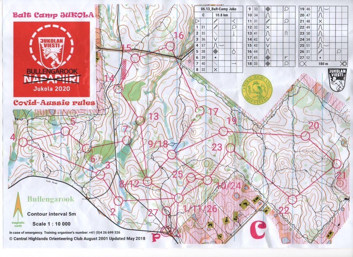 Balt Camp Jukola (13.06.2020)