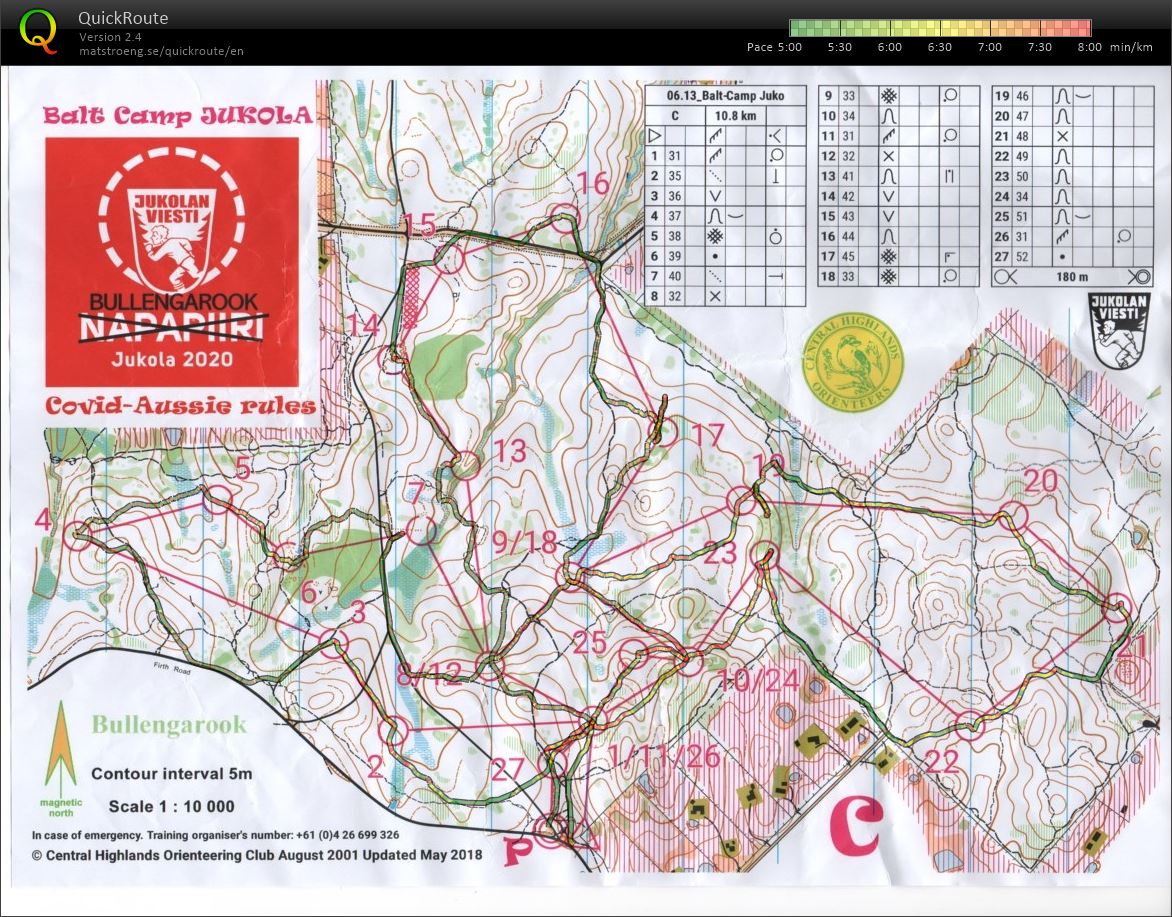 Balt Camp Jukola (13.06.2020)